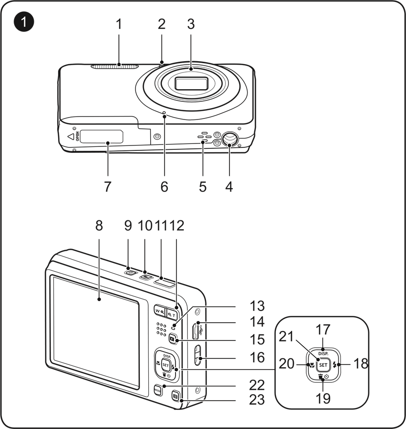 KODAK - PIXPRO FZ55 - Pamjet e Kamerës Pamjet e Kamerës
