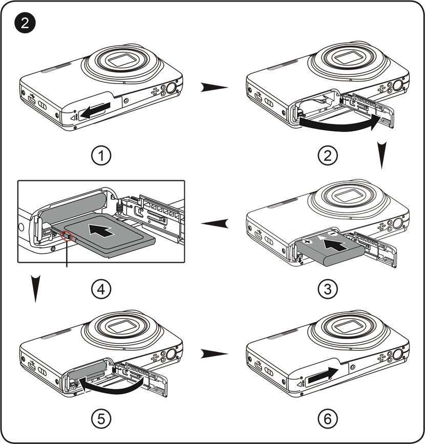 KODAK - PIXPRO FZ55 - Vendosja e baterisë dhe kartës së memories Vendosja e baterisë dhe kartës së memories