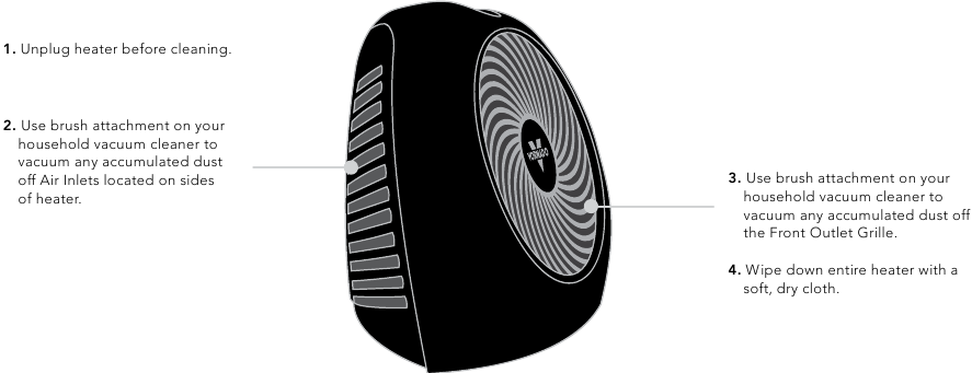 Vornado - AVH2 - CURĂȚARE CURĂȚARE