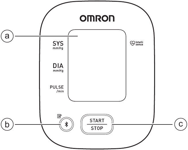 Omron – řada 3 – Seznamte se s produktem – Přední strana monitoru Seznamte se s produktem – Přední strana monitoru