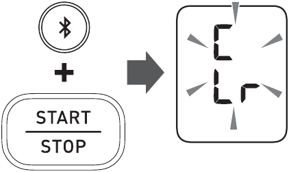Omron - 3 Series - Obnovení výchozího nastavení zařízení – krok 1 Obnovení výchozího nastavení zařízení – krok 1