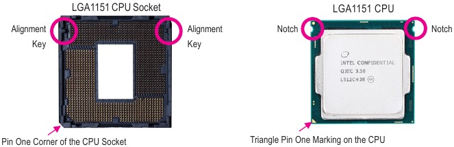 Gigabyte - B360M H - Εγκατάσταση της CPU Εγκατάσταση της CPU