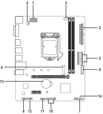 Gigabyte - B360M H - Επισκόπηση Εσωτερικών Συνδέσεων Επισκόπηση Εσωτερικών Συνδέσεων