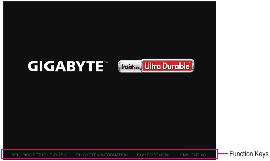 Gigabyte - B360M H - Οθόνη εκκίνησης Οθόνη εκκίνησης