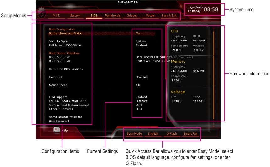 Gigabyte - B360M H - Επισκόπηση του κύριου μενού Επισκόπηση του κύριου μενού