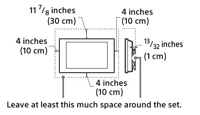 Sony - BRAVIA A95K Series - Instalace na zeď Instalace na zeď