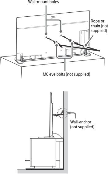 Sony - BRAVIA A95K Series - Recommended Measures to Secure the TV - Step 2 Doporučená opatření pro zabezpečení televizoru - Krok 2