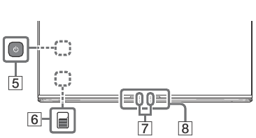 Sony - BRAVIA A95K Series - Přehled dálkového ovladače – 2. část Přehled dálkového ovladače – 2. část