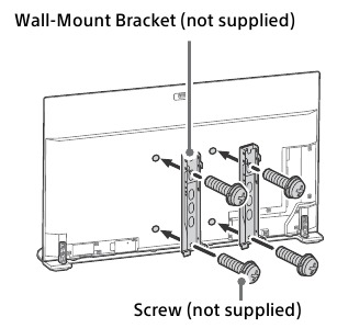 Sony - BRAVIA A95K Series - Použití volitelného nástěnného držáku – Krok 2 Použití volitelného nástěnného držáku – Krok 2