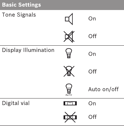 Bosch - GLM80 - Configurações Básicas - Parte 1 Configurações Básicas - Parte 1
