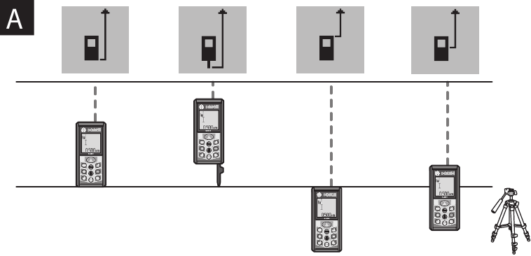 Bosch - GLM80 - Selecionando o Nível de Referência Selecionando o Nível de Referência