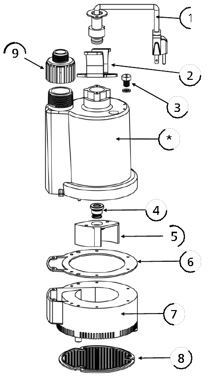 Superior Pump - 91025 - Reservedele - Del 2 Reservedele - Del 2