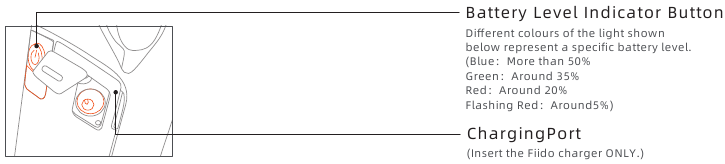 Fiido - C11 - DESKRIPSI Fungsi - Baterai DESKRIPSI Fungsi - Baterai