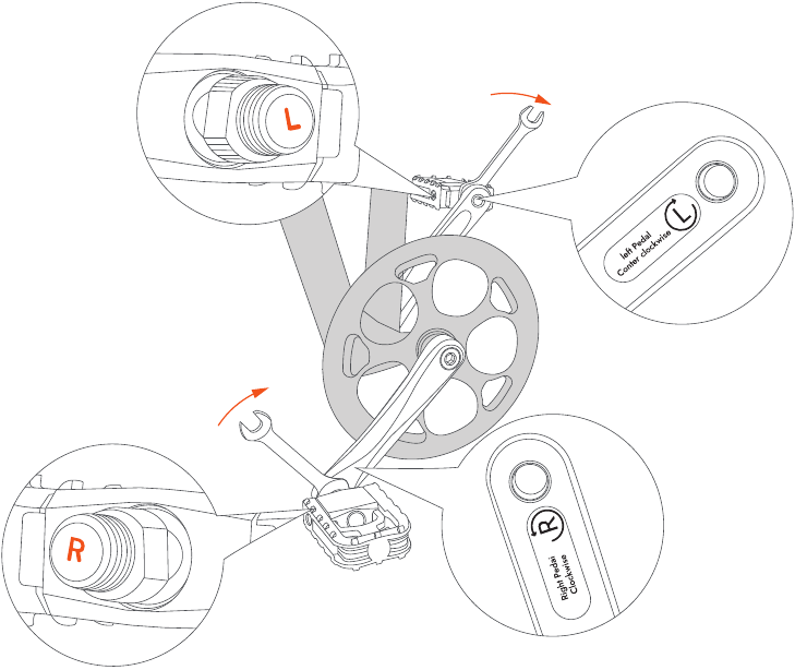 Fiido - C11 - Memasang pedal Memasang pedal