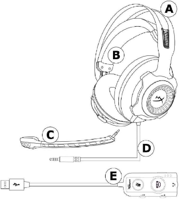 HyperX - Cloud Revolver S - Přehled Přehled