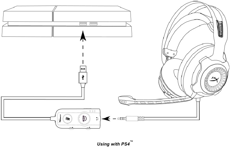 HyperX - Cloud Revolver S - Použití s PS4 - Část 1 Použití s PS4 - Část 1