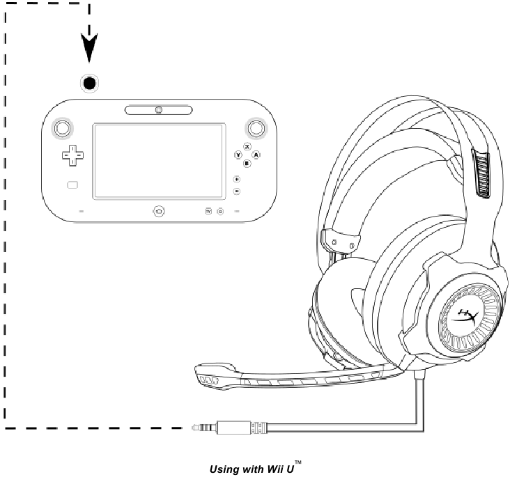 HyperX - Cloud Revolver S - Použití s Wii U Použití s Wii U