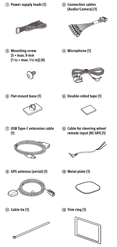 Asennuksen osaluettelo