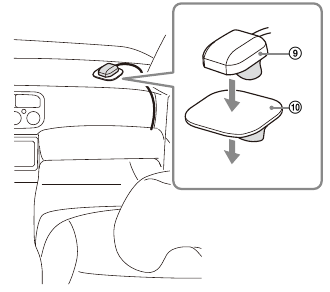 Sony - XAV-AX4000 - GPS-antennin asentaminen GPS-antennin asentaminen