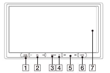 Sony - XAV-AX4000 - Pääyksikkö Pääyksikkö