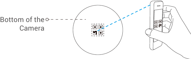 Ezviz - C2C - Installatie - Stap 2 - Een camera toevoegen aan EZVIZ Installatie - Stap 2 - Een camera toevoegen aan EZVIZ