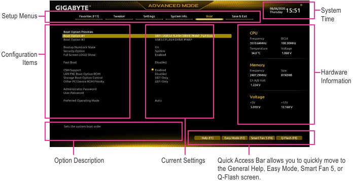 GIGABYTE - A520I AC - BIOS Setup - Βήμα 2 - Επισκόπηση κύριου μενού Ρύθμιση BIOS - Βήμα 2 - Επισκόπηση κύριου μενού