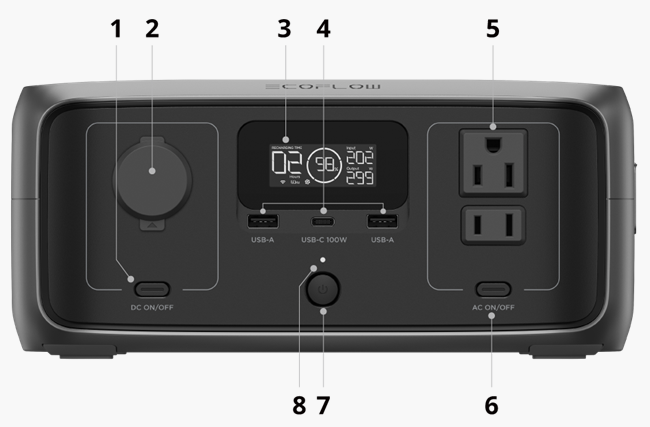 EcoFlow - RIVER 3 - Muhtasari - Mwonekano - Sehemu ya 1 Muhtasari - Mwonekano - Sehemu ya 1