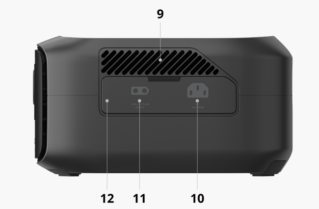 EcoFlow - RIVER 3 - Muhtasari - Mwonekano - Sehemu ya 2 Muhtasari - Mwonekano - Sehemu ya 2