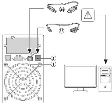 Eaton - 5PX 1500i RT2U - RS232- tai USB-tietoliikenneportin liitäntä RS232- tai USB-tietoliikenneportin liitäntä