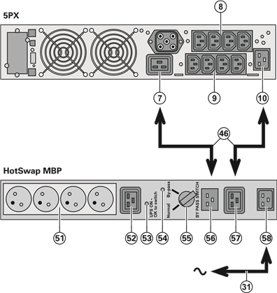 Eaton - 5PX 1500i RT2U - Liitäntä HotSwap MBP -moduuliin Liitäntä HotSwap MBP -moduuliin