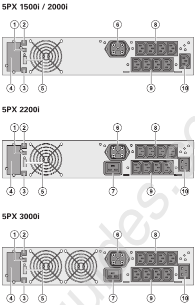 Eaton - 5PX 1500i RT2U - Takapaneelit - Osa 1 Takapaneelit - Osa 1