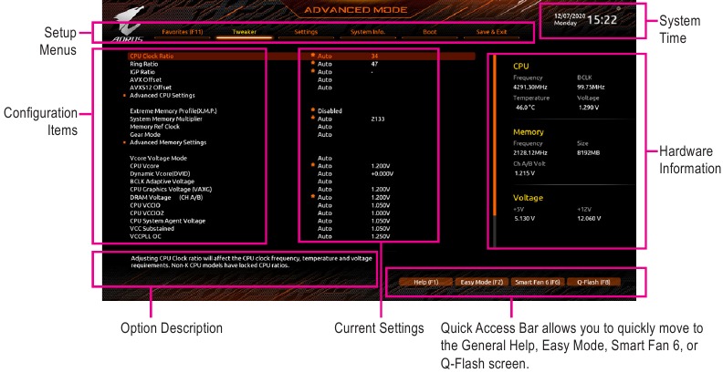Gigabyte - B560M AORUS ELITE - Ρύθμιση BIOS - Επισκόπηση Κύριου Μενού Ρύθμιση BIOS - Επισκόπηση Κύριου Μενού