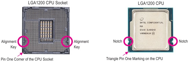 Gigabyte - B560M AORUS ELITE - Εγκατάσταση Υλικού - Εγκατάσταση της CPU Εγκατάσταση Υλικού - Εγκατάσταση της CPU