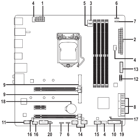 Gigabyte - B560M AORUS ELITE - Επισκόπηση Εσωτερικών Συνδέσεων Επισκόπηση Εσωτερικών Συνδέσεων