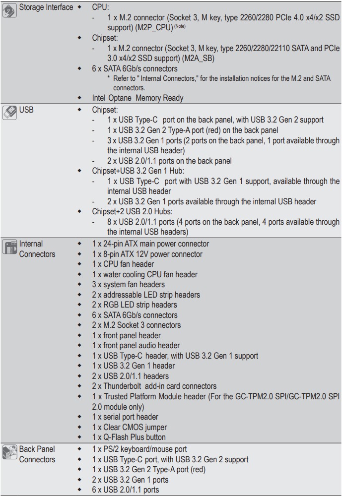 Gigabyte - B560M AORUS ELITE - Προδιαγραφές Προϊόντος - Μέρος 2 Προδιαγραφές Προϊόντος - Μέρος 2