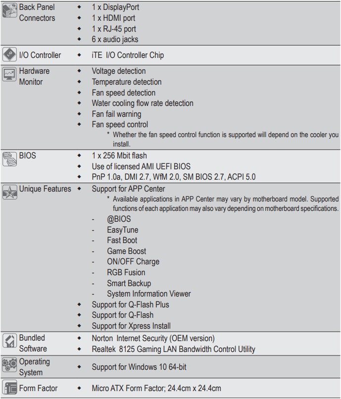 Gigabyte - B560M AORUS ELITE - Προδιαγραφές Προϊόντος - Μέρος 3 Προδιαγραφές Προϊόντος - Μέρος 3