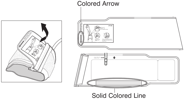 HoMedics - BPA-110 - Alegerea unei dimensiuni adecvate a manșonului Alegerea unei dimensiuni adecvate a manșonului