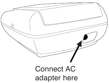 HoMedics - BPA-110 - UTILIZAREA ADAPTORULUI AC UTILIZAREA ADAPTORULUI AC