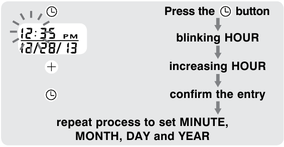 HoMedics - BPA-260-CBL - КҮН МЕН УАҚЫТТЫ РЕТТЕУ ТӘРТІБІ КҮН МЕН УАҚЫТТЫ РЕТТЕУ ТӘРТІБІ