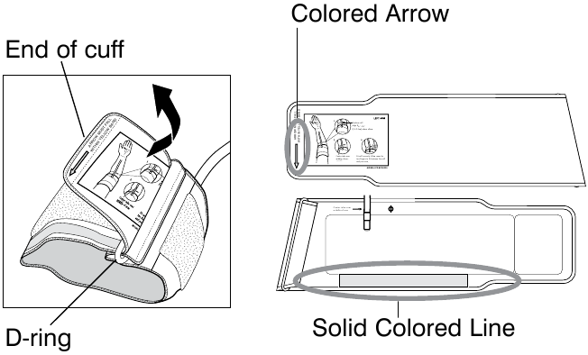 HoMedics - BPA-260-CBL - Тиісті білезік өлшемін анықтау Тиісті білезік өлшемін анықтау