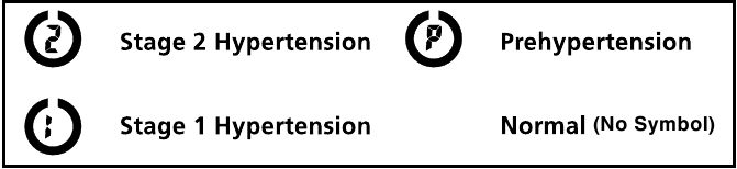 HoMedics - BPA-260-CBL - ҚАУІП КАТЕГОРИЯСЫ ИНДЕКСІНІҢ СИПАТТАМАСЫ ҚАУІП КАТЕГОРИЯСЫ ИНДЕКСІНІҢ СИПАТТАМАСЫ