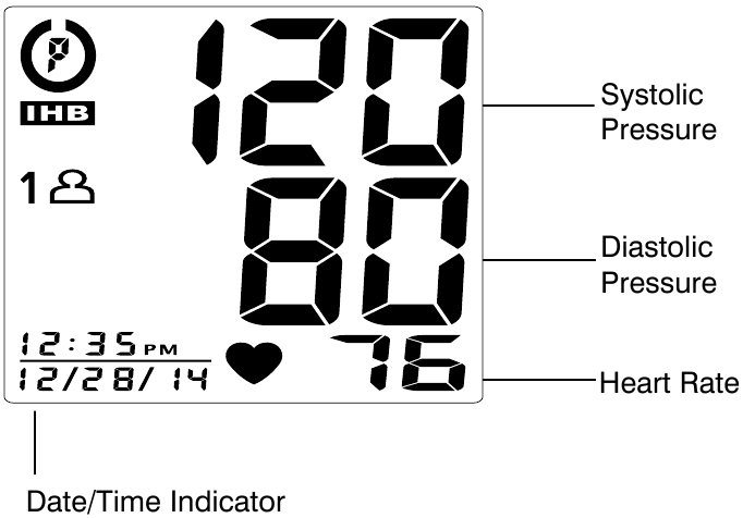 HoMedics - BPW-370BT - Жалпы көрініс - 2-бөлік - Дисплей Жалпы көрініс - 2-бөлік - Дисплей