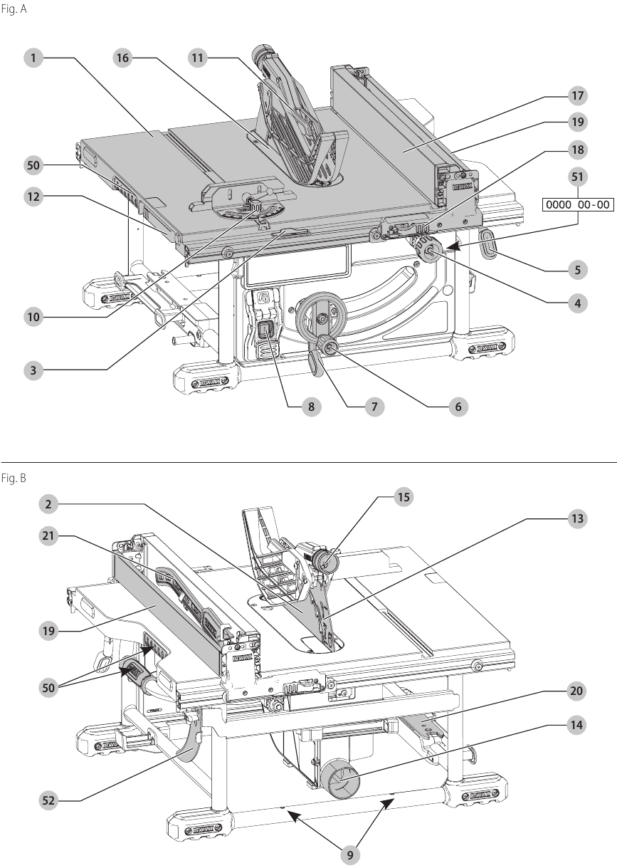 DeWalt - DWE7491 - Prehľad Prehľad
