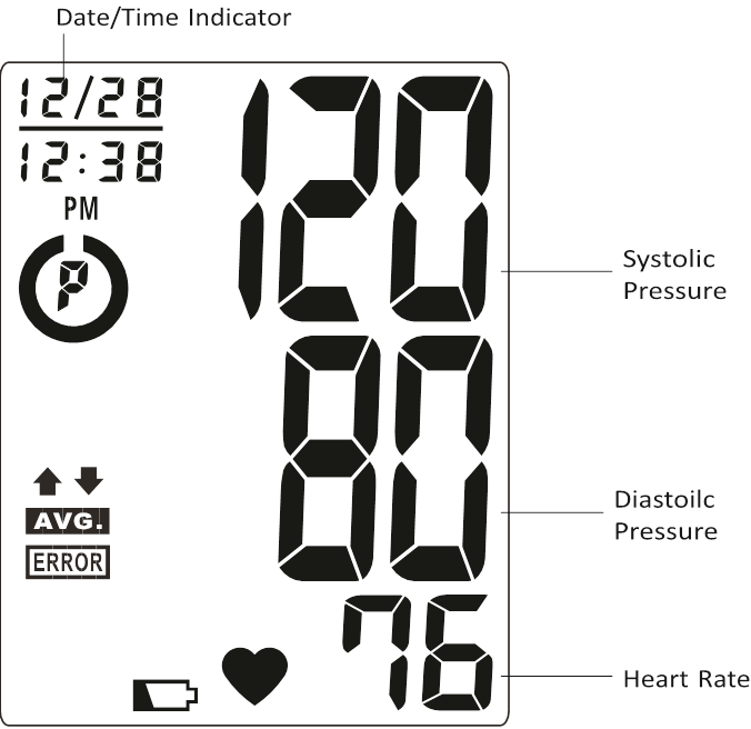 HoMedics - Leader LDRBPS-060 - ДИСПЛЕЙ ТҮСІНДІРМЕЛЕРІ ДИСПЛЕЙ ТҮСІНДІРМЕЛЕРІ