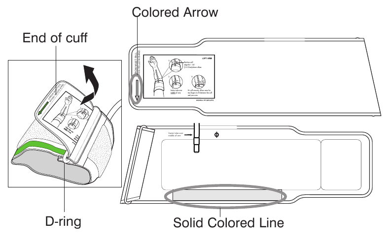 HoMedics - Leader LDRBPS-060 - ҚОЛҒА АРНАЛҒАН МАНЖЕТТІ ПАЙДАЛАНУ - 1-қадам ҚОЛҒА АРНАЛҒАН МАНЖЕТТІ ПАЙДАЛАНУ - 1-қадам