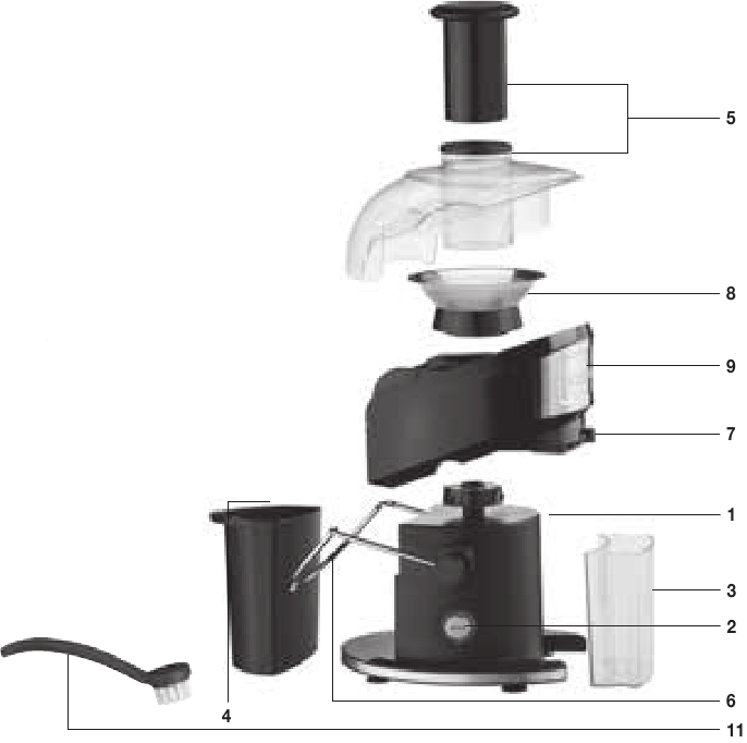 Cuisinart - CJE-500 Serisi - PARÇALAR VE ÖZELLİKLER PARÇALAR VE ÖZELLİKLER
