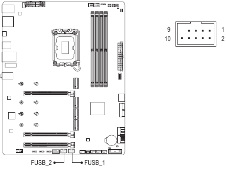Gigabyte - Z890 GAMING X WIFI7 - FUSB_1/FUSB_2 (Επικεφαλίδες USB 2.0/1.1) FUSB_1/FUSB_2 (Επικεφαλίδες USB 2.0/1.1)