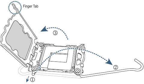 Gigabyte - Z890 GAMING X WIFI7 - Εγκατάσταση της CPU - Βήμα 1 Εγκατάσταση της CPU - Βήμα 1