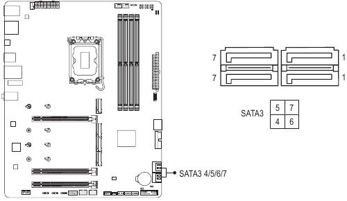 Gigabyte - Z890 GAMING X WIFI7 - SATA3 4/5/6/7 (Συνδέσεις SATA 6Gb/s) SATA3 4/5/6/7 (Συνδέσεις SATA 6Gb/s)