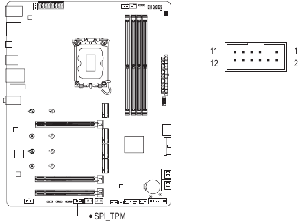 Gigabyte - Z890 GAMING X WIFI7 - SPI_TPM (Επικεφαλίδα Trusted Platform Module) SPI_TPM (Επικεφαλίδα Trusted Platform Module)
